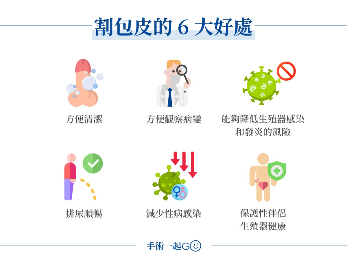 割包皮的 6 大好處