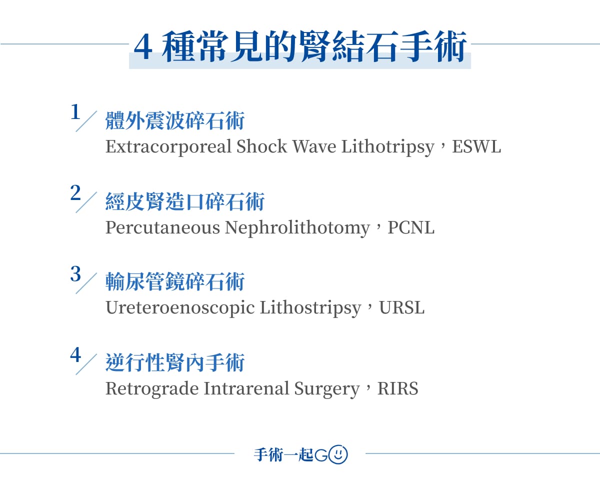 4 種常見的腎結石手術