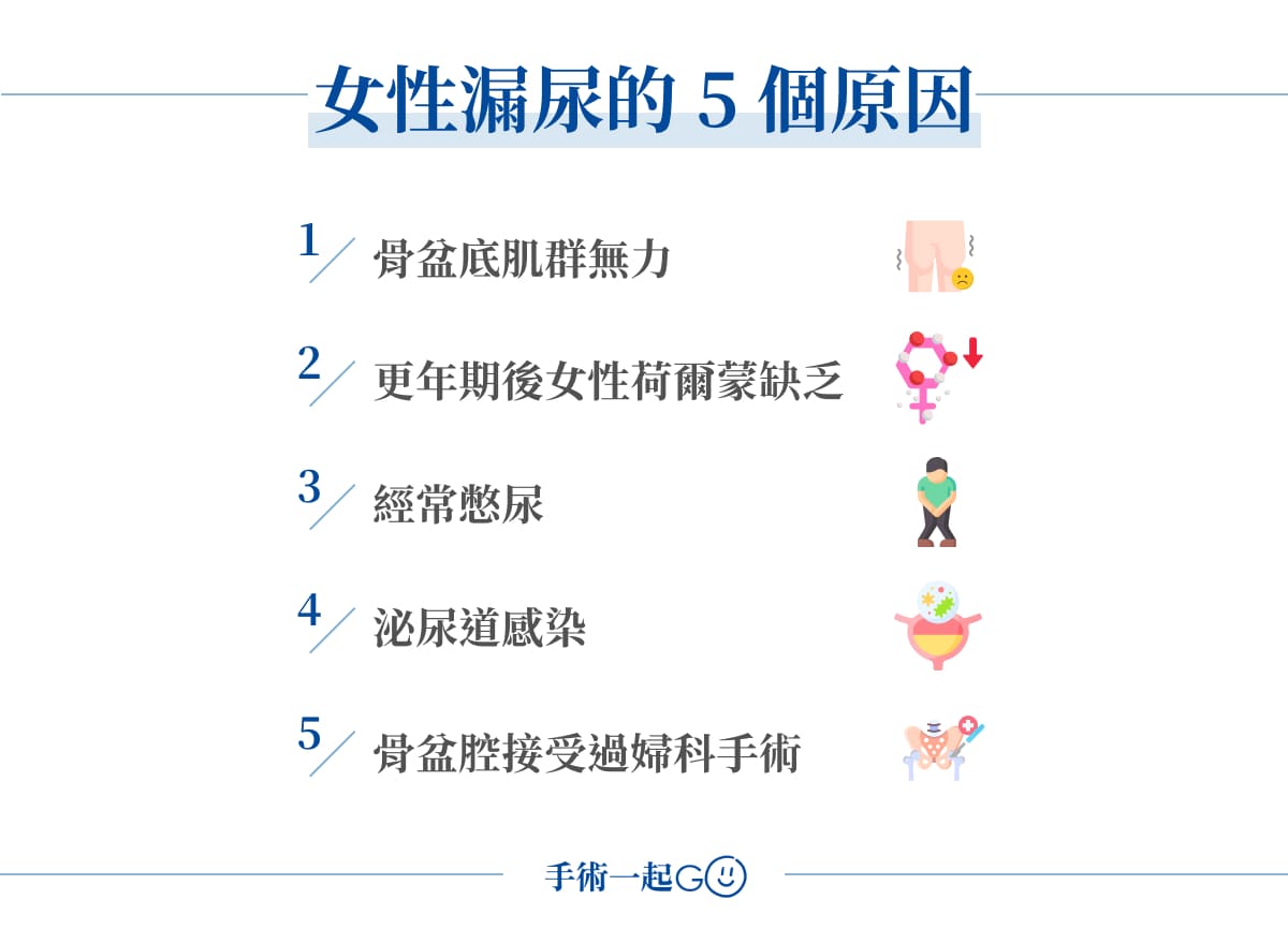 女性漏尿的 5 個原因