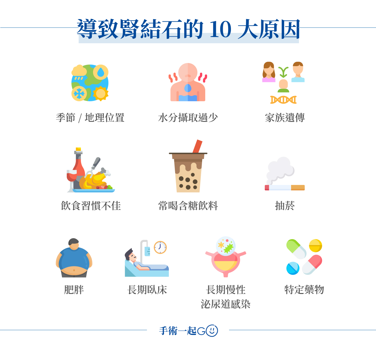導致腎結石的 10 大原因