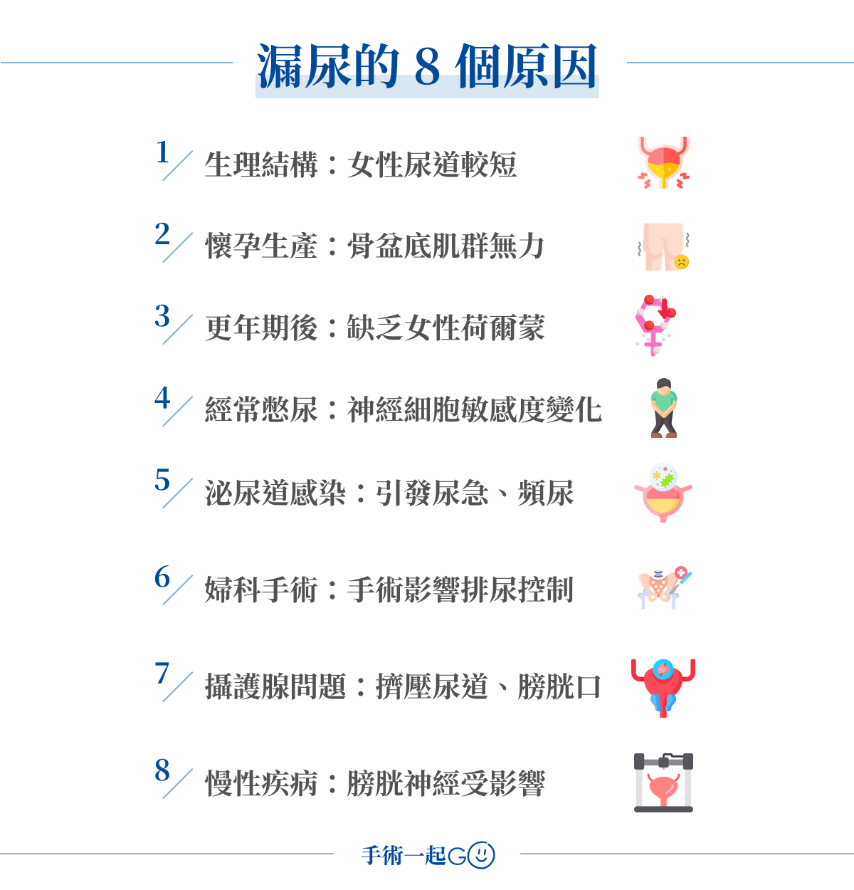 漏尿原因