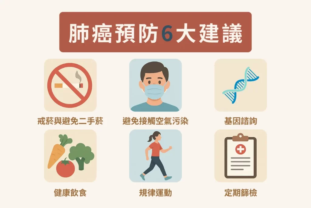 如何有效預防肺癌?6個科學建議