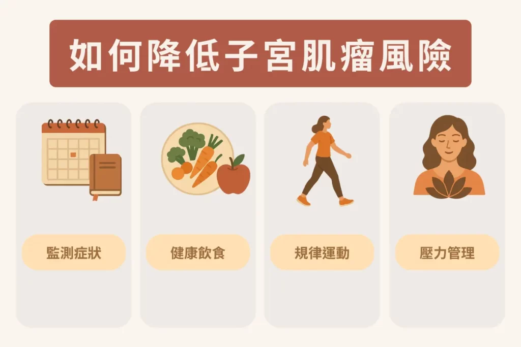 預防與生活方式建議